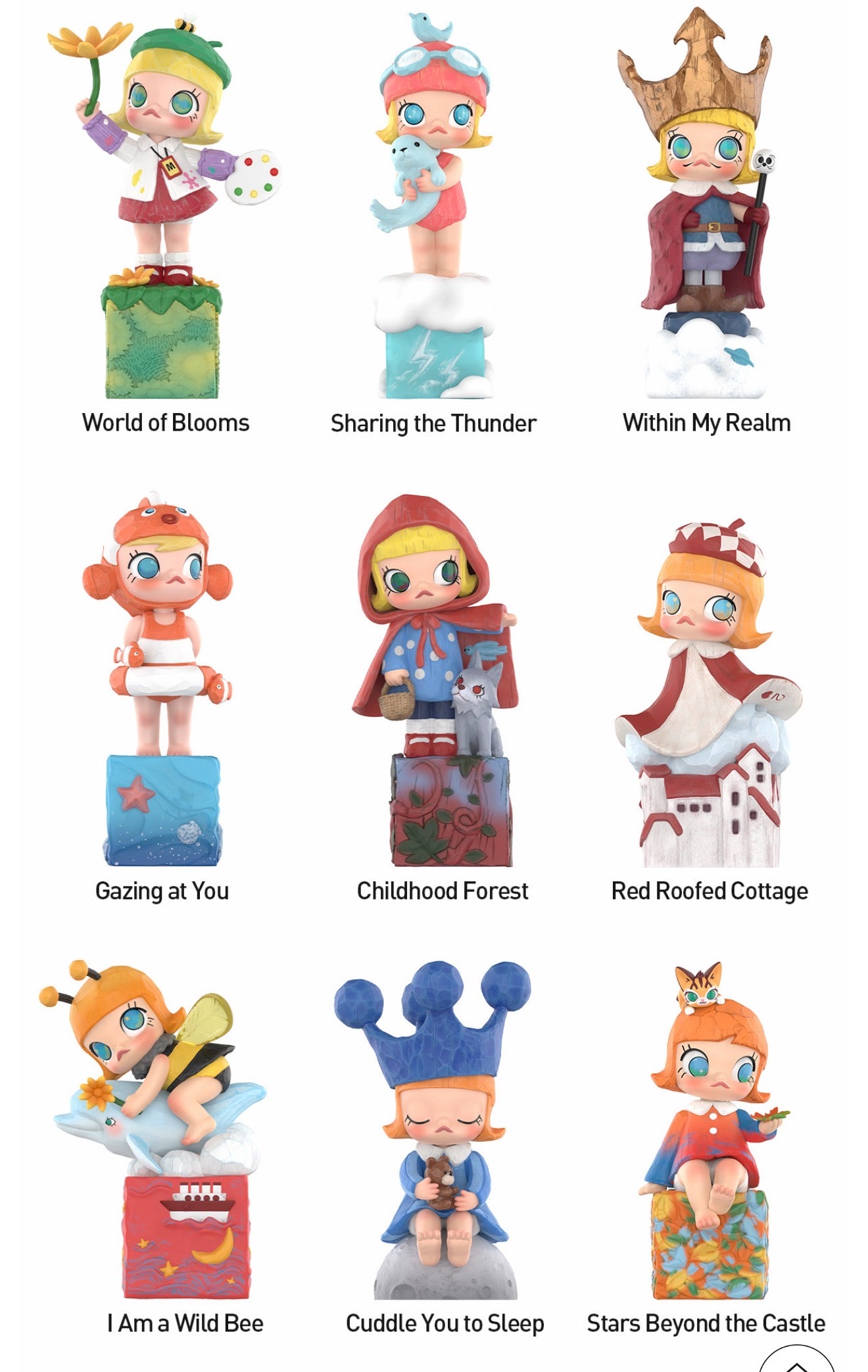 MOLLY Scenery Along the Way 20th
Anniversary Series Figures