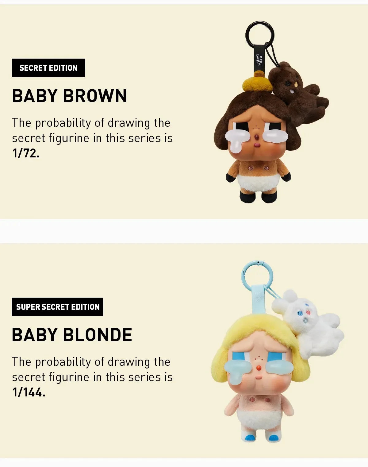 Authentic POP MART CryBaby -Crying Again Tears Blind Boxes